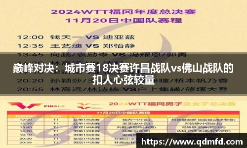 巅峰对决：城市赛18决赛许昌战队vs佛山战队的扣人心弦较量