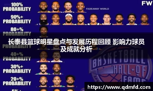 长泰县篮球明星盘点与发展历程回顾 影响力球员及成就分析