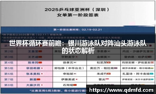 世界杯循环赛前瞻：银川游泳队对阵汕头游泳队的状态解析