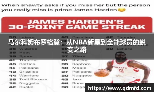 马尔科姆布罗格登：从NBA新星到全能球员的蜕变之路